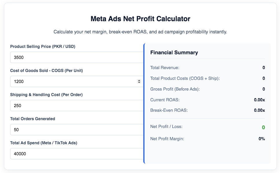 Meta Ads Net Profit Calculator